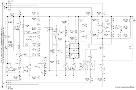 instrument logic diagram 