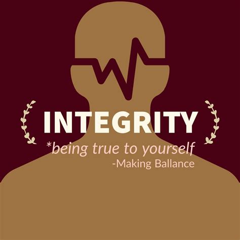 integrity