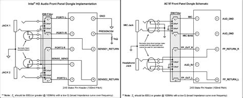 intel hd audio front panel, Invenţie neîncetat neatins motherboard front panel audio connectors