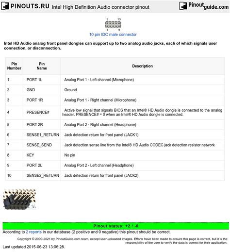 intel hd audio pinout, Motherboard audio connector pinout