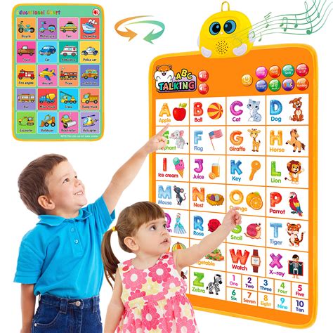 Interactive Alphabet Wall Chart