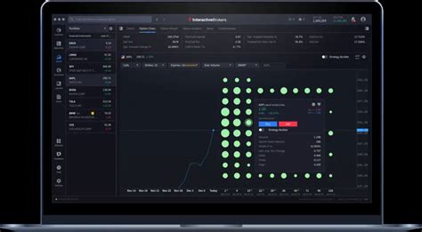 interactive brokers contact info, Interactive brokers review 2024 – forbes advisor. Brokers broker interactivebrokers forex operar avis ibkr advisor forbes otc spirits quién insart investopedia rankia integrations