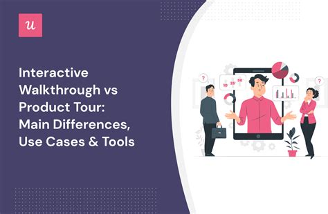Interactive Walkthrough Vs Product Tour