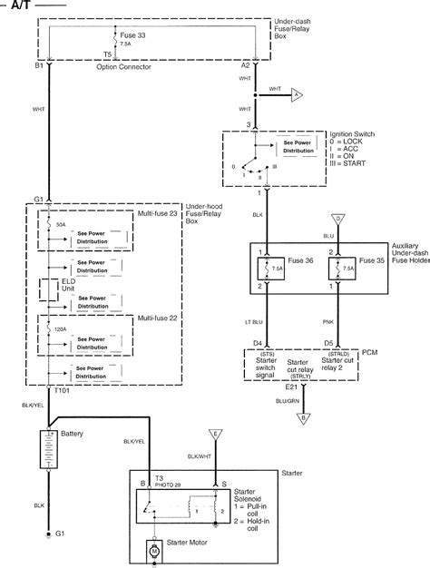 international 2007 4400 starting wiring diagrams 