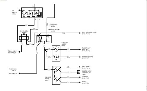 international 9200i wiring diagram 7 way 