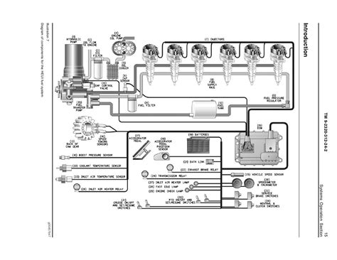 international dt466 engine fuel injector diagram 