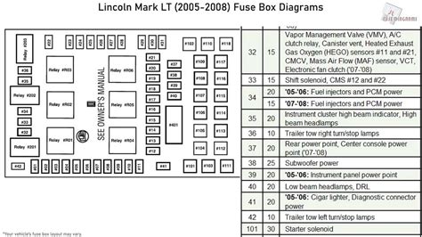 international tractor fuse box 