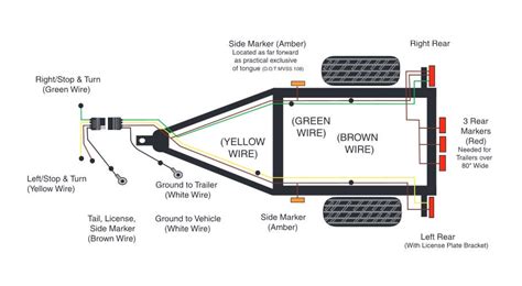 interstate trailer wiring diagram 