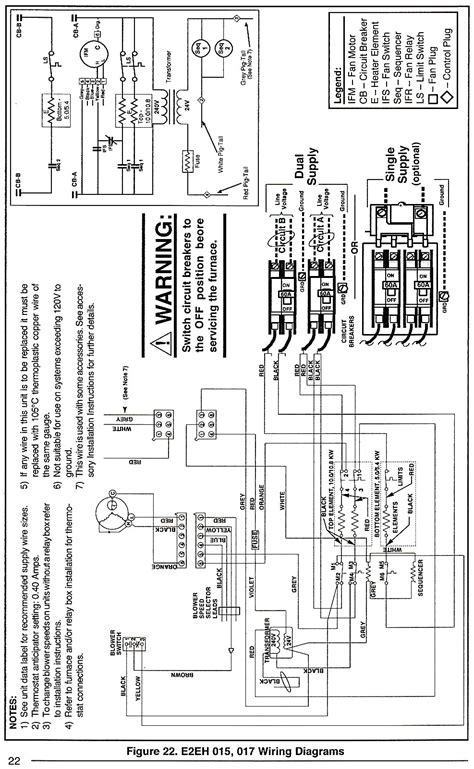 intertherm electric furnace wiring diagram heater 