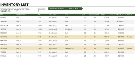inventory. check email, Inventory receipt emails. Inventory receipt emails quantities responsible match