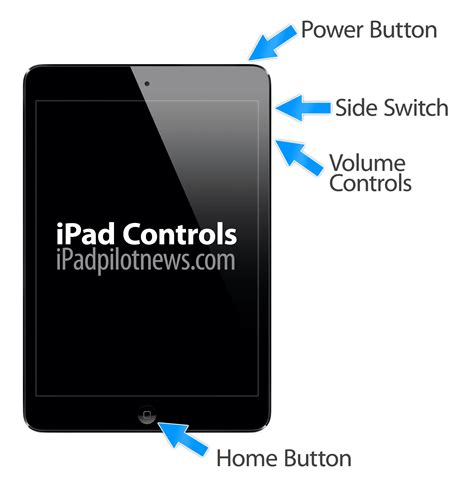 ipad power button assembly diagram 
