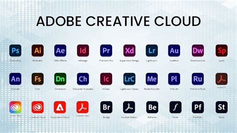 is adobe air part of creative cloud, Creative cloud logo png
