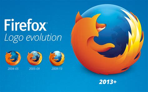 is mozilla firefox owned by google, Firefox mozilla gambar v82 quantum. Mozilla firefox