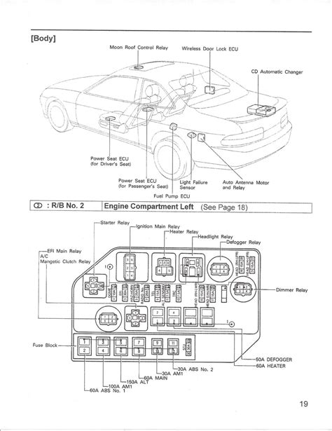 is300 fuse diagram 