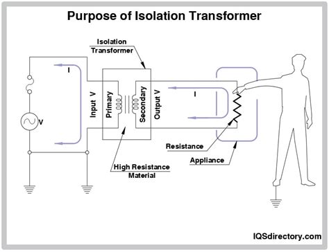 isolation transformer wiring 