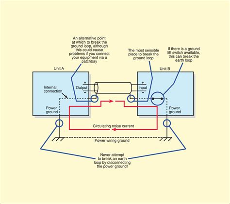 isolator schematic 