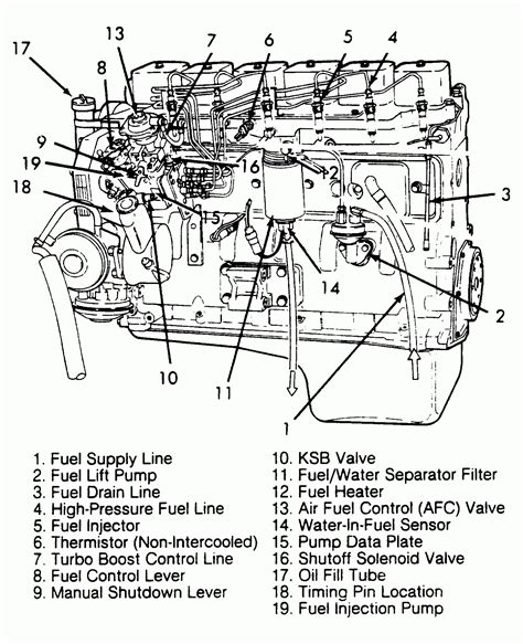 isuzu diesel engines diagrams 