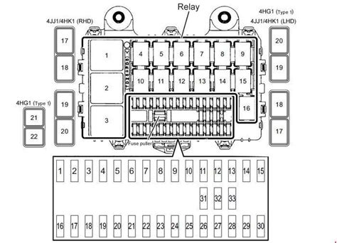 isuzu npr fuse box diagram 