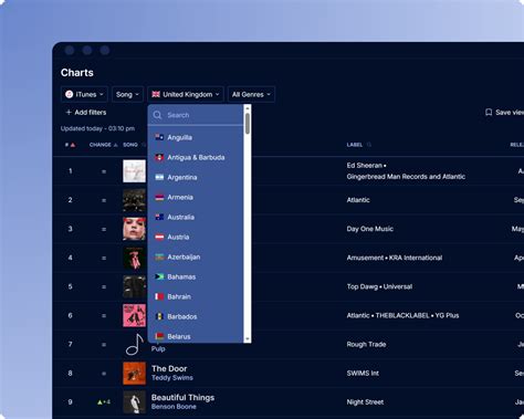 itunes app charts, Itunes charts