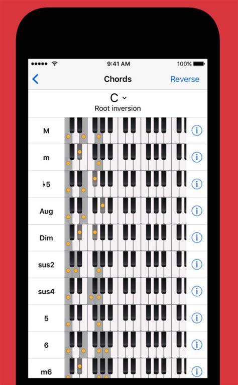 itunes piano app, Download high quality itunes logo flat transparent png images. Itunes logo store icon vector transparent logos svg app apple flat autism visual schedule daily nook logodix teachers special newdesignfile