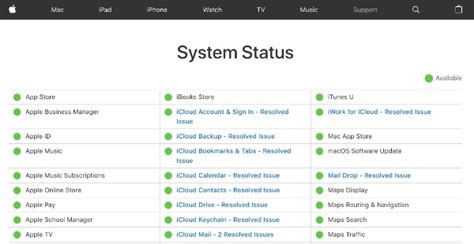 itunes store status, Itunes experiencing issues. No, it's not just you; the itunes store is experiencing issues [updated]