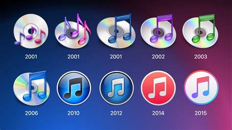 itunes version history windows, History of itunes. Itunes history logo 2001 apple version app years