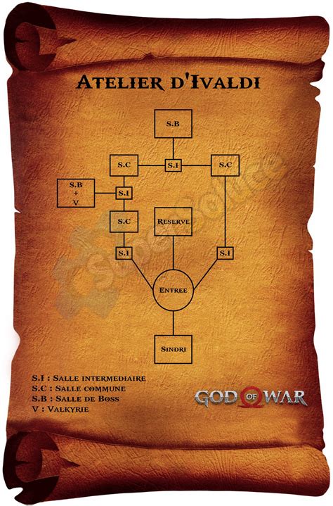 Ivaldi S Workshop Walkthrough