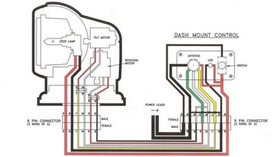 jabsco spotlight wiring diagram 