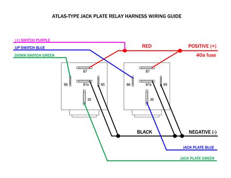 jack plate wiring diagram 