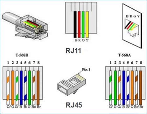 jack rj 11 wiring 