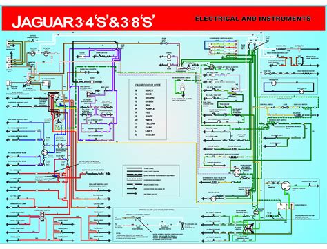 jaguar engine wiring diagram 