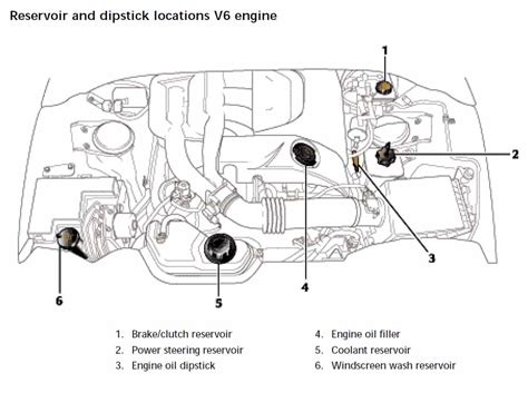 jaguar s type v6 engine diagram 