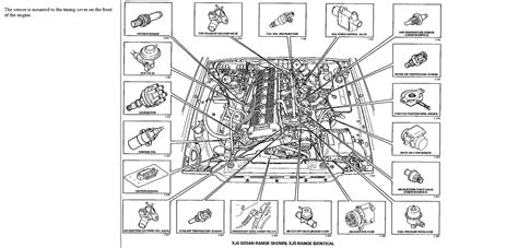 jaguar transmission diagrams 