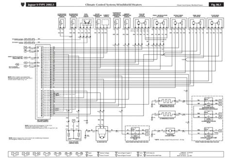 jaguar wiring diagram 2000 