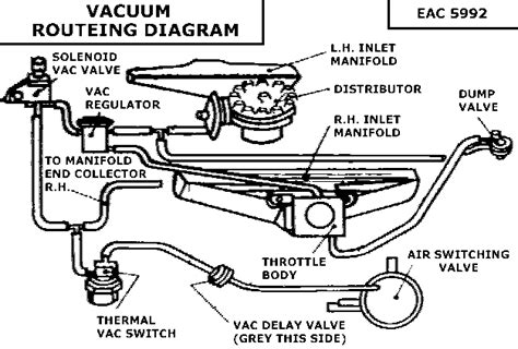 jaguar xjs vacuum diagram 