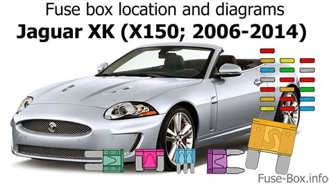 jaguar xk fuse box 