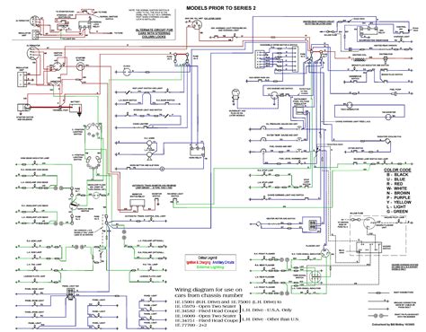 jaguar xke wiring diagram 