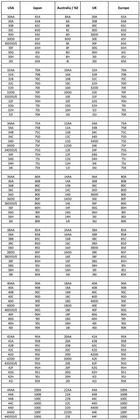 Japan Bra Size Chart