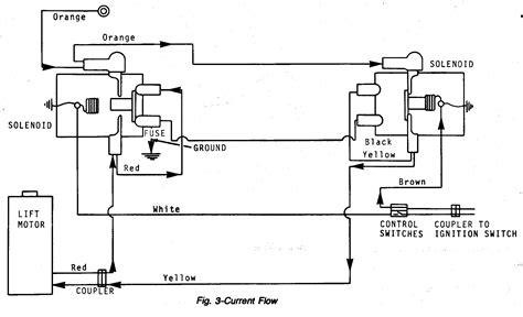 jd wiring diagram 212 