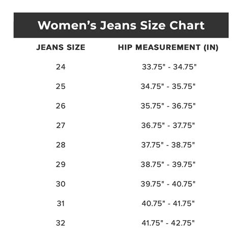 Jeans Size Chart Us