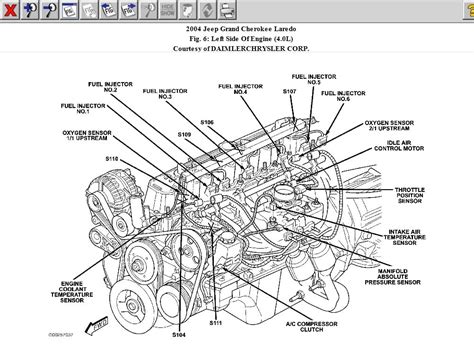 jeep 3 7l engine diagram 