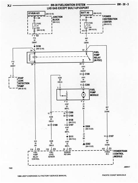 jeep cherokee fuel pump diagram 