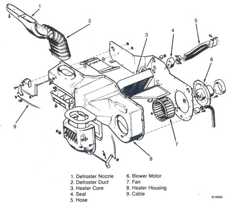 jeep cj7 heater fan wiring diagram 