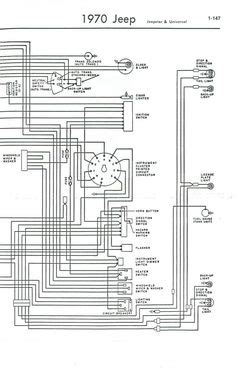 jeep commando wiring diagram 