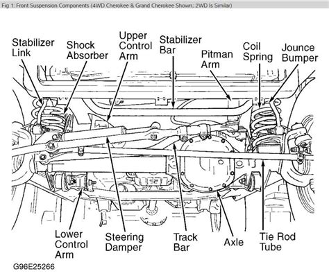 jeep front end parts diagram 