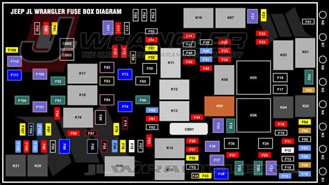 jeep jk fuse diagram 