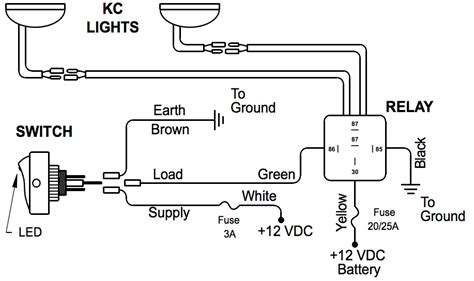 jeep kc lights wiring diagram 