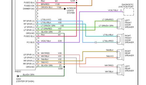 jeep liberty wiring color coding 