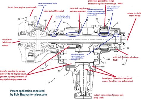 jeep tj transfer case wiring 