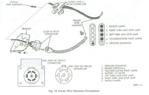 jeep trailer wiring diagram 
